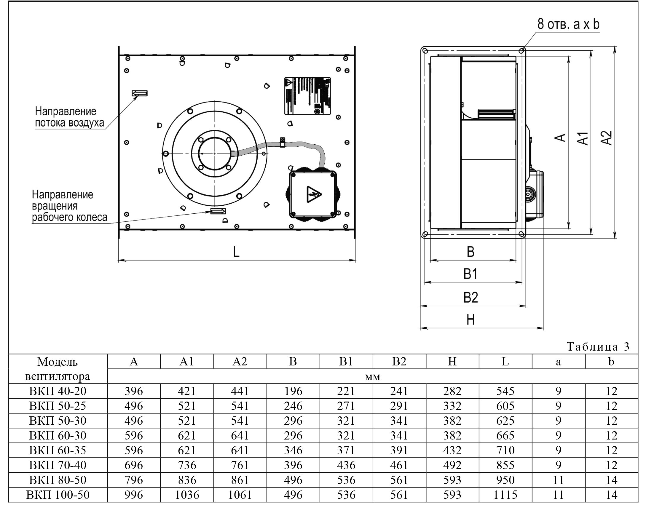 ВКП 100‑50‑6D Изображение 4