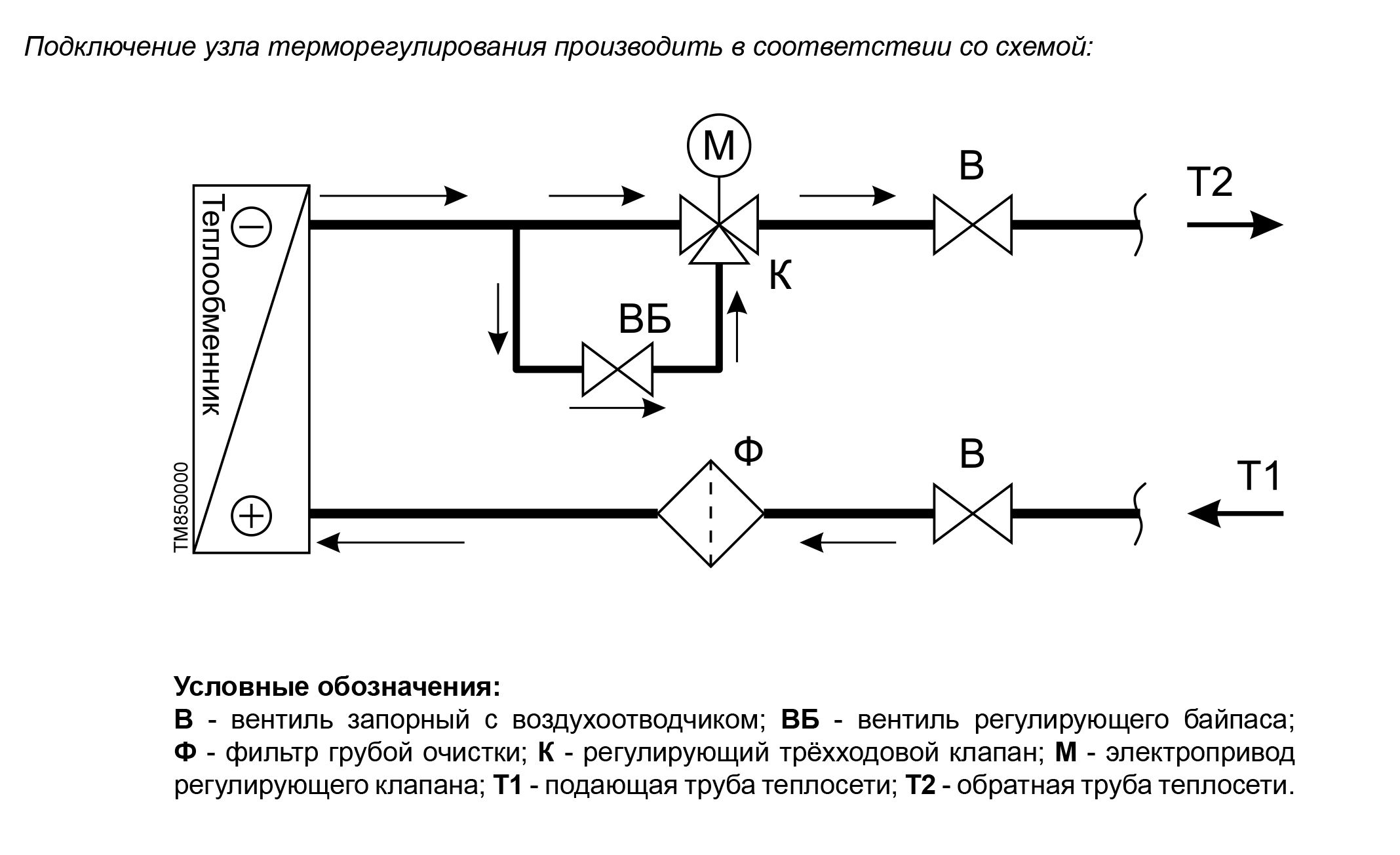 КЭВ-УТМ-21 Изображение 4
