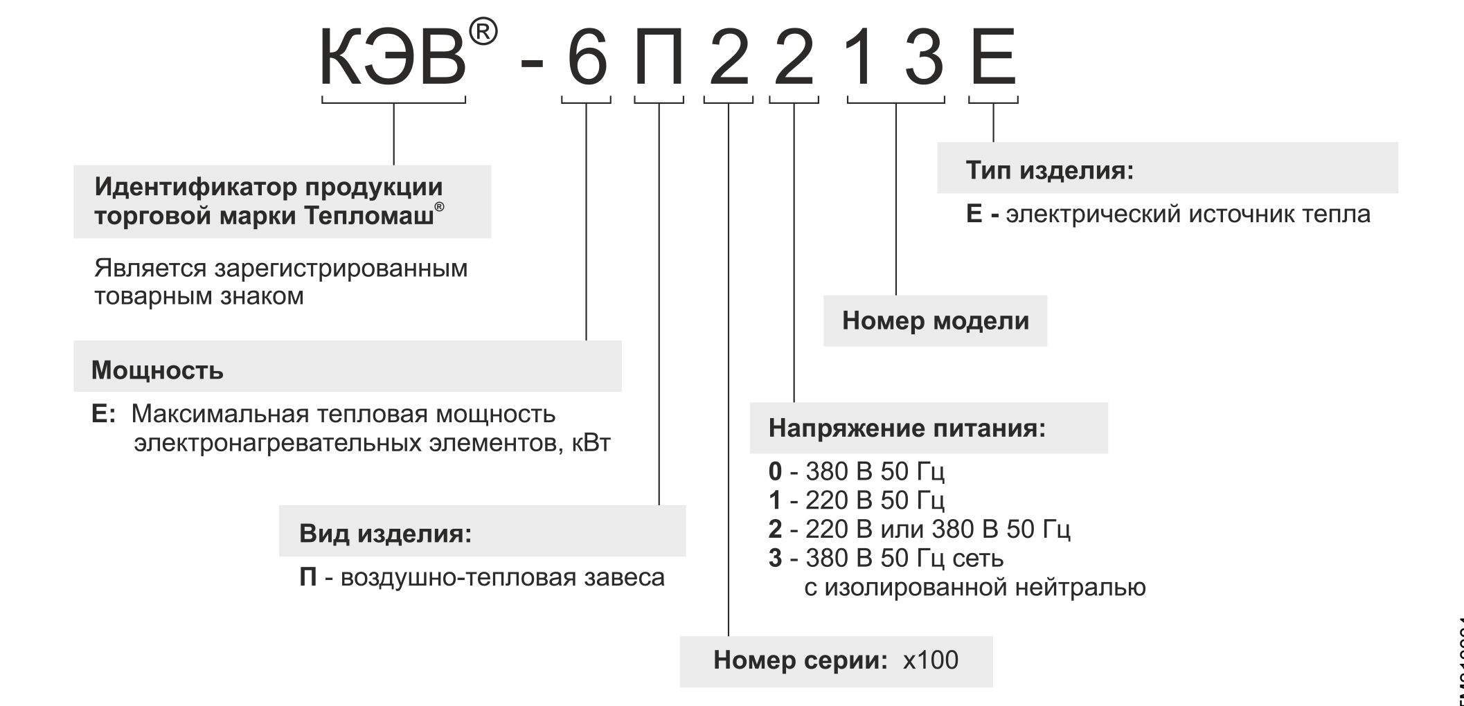 КЭВ-6П2223E Изображение 5