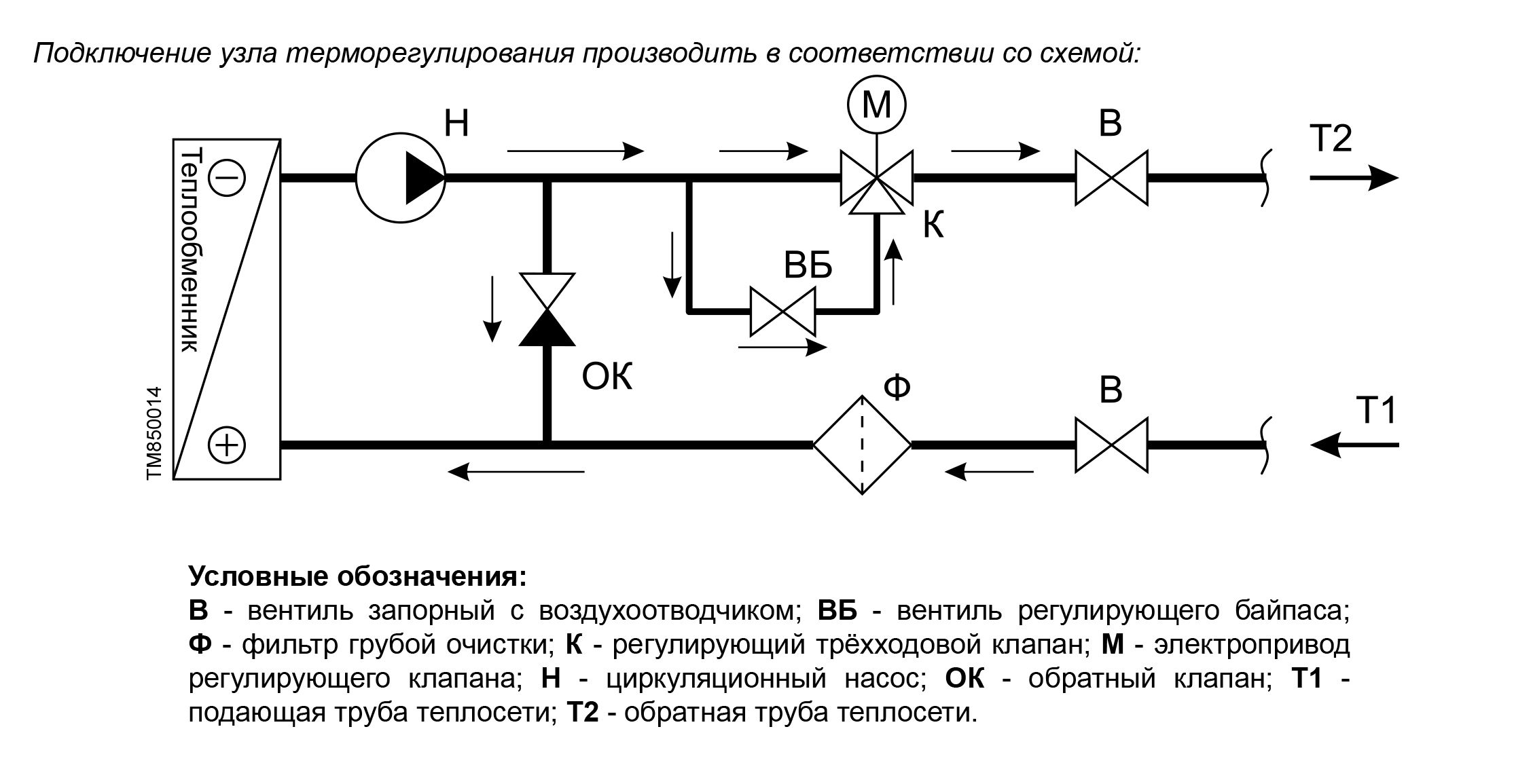 КЭВ-УТМ-21Н Изображение 4
