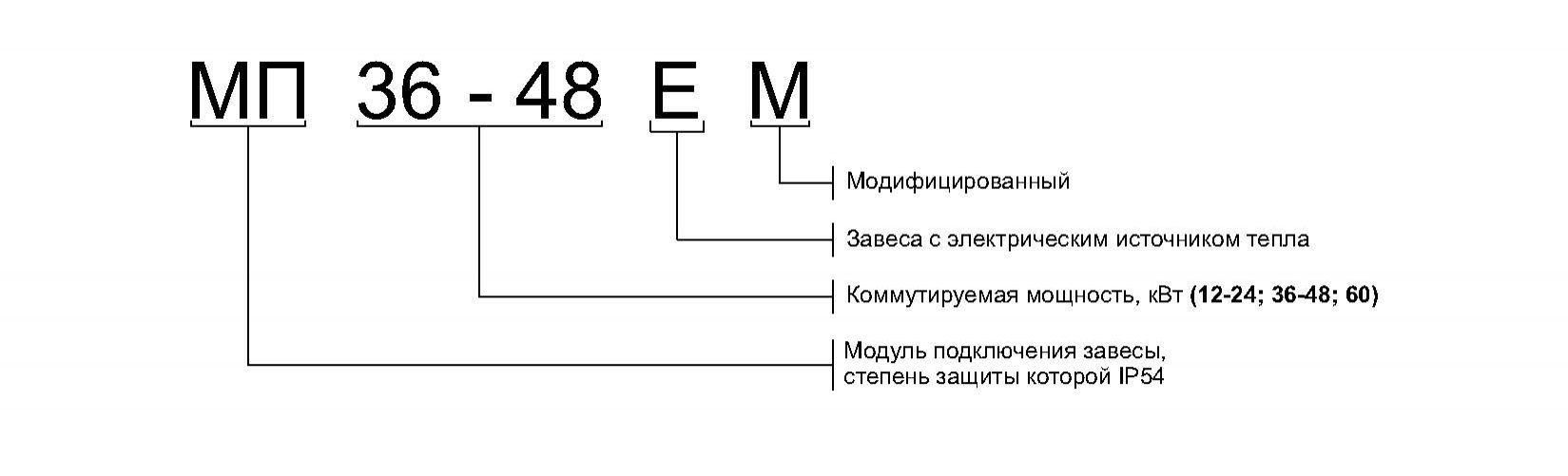 Модуль МП60ЕМ Изображение 4