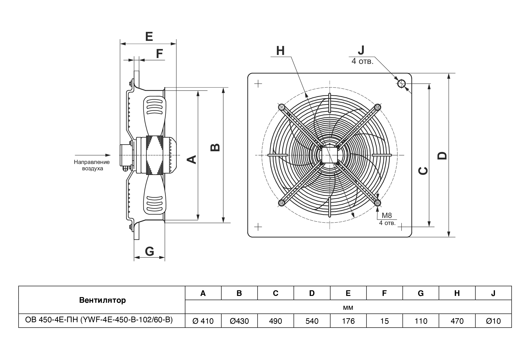 ОВ 450-4Е-ПН (YWF-4E-450-B-102/60-B Изображение 4