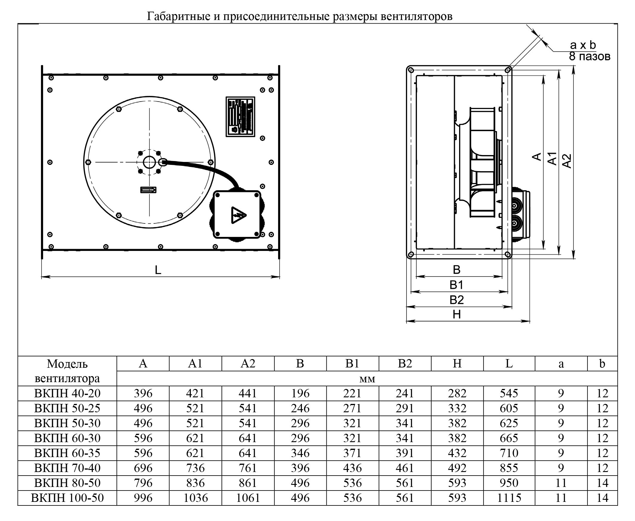ВКПН 100-50-4D Изображение 4